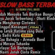 Dj Full Album 2024 Full Bass Tiktok