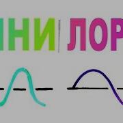 Вы Слышите Яни Или Лорел Аудио Иллюзия Do You Hear Yanny Or Laurel