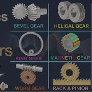 Gear