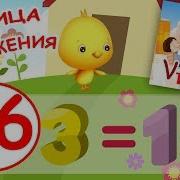 Таблица Умножения На 6