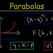 Parabola V