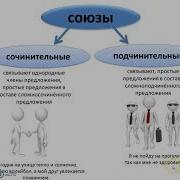 Союзы Сочинительные И Подчинительные