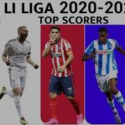 Laliga Top Scorers 2020 2021 Season