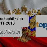 Tophit Чарт Заставка