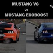 Ford Mustang Ecoboost High Performance 2020 Engine Sound