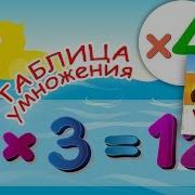 Таблица Умножения На 4