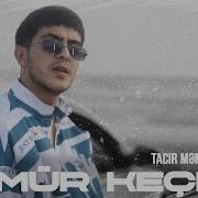 Tacir Memmedov