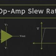 Slew Rate