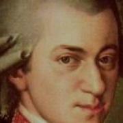 Turkish March Mozart