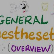 Anaesthesia General Anaesthetic