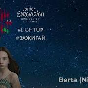 Manw Perta Nightcore Version Wales Jesc 2018