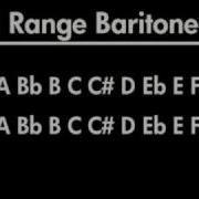 Vocal Range From Bass To Soprano