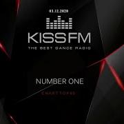 Top 40 Kiss Fm