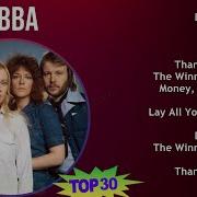 Abba Playlist