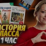 История России 8 Класс Торкунов