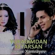 Ko Cha Sovuq Feat Fahriddin