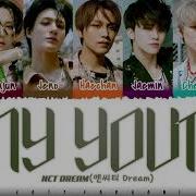 Nct Dream My Youth