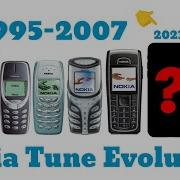 Nokia Tunu 2024 Ringtone