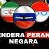 Bendera Perang Negara