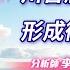 中視 股市全芳位 20250113 李蜀芳 川普將上任 形成衝高有壓 永誠國際投顧