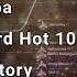 Dua Lipa Fantasy Billboard Hot 100 Chart History 2016 2024