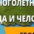 Подземные воды Ледники Многолетняя мерзлота Вода и человек