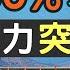 簡單且進步神速的英文萬用句型 從早聽到晚 零基礎也能輕鬆上手 張口就會說 英語 英文 英語學習 英語發音 英語聽力 學英文 英文聽力 美式英文 英语听力 英语口语