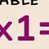 12 X1 12 Multiplication Table Of Twelve Tables Song Multiplication Time Of Tables MathsTables