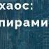 Торговый хаос обратная пирамида А смысл