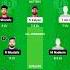 FUJ Vs ABD Dream 11 Prediction Emirates D20 Tournament