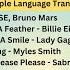 Top 10 Spotify Hits October 2024 Lyrics Multi Language Translations Part 1