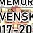 JUGOSLOVENSKI GLUMCI IN MEMORIAM 2017 2021