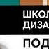 Учимся подбирать цвет с помощью круга Иттена Правило 60 30 10 Школа дизайна