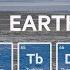 Why China S Control Of Rare Earths Matters FT