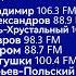 Реклама погода и переход вещания Радио России ГТРК Владимир 02 02 2023 07 55 MSK RUS