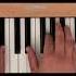 How To Play Musa Keys Loui Selema Po Po On Piano Chords And Symbols