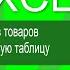 Excel урок 33 Простая таблица для учёта остатков товаров