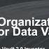 Is Your Organization Ready For Data Vault WhereScape Dan Linstedt Webcast