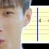 SEVENTEEN I Don T Understand But I Luv U Easy Guitar Tabs Tutorial