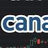 What S Next CAN Stock Price Prediction CAN Stock Analysis Canaan Stock