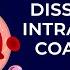 DIC Disseminated Intravascular Coagulation