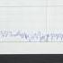 Noise Is Filtered With A Lowpass Filter And Coded In VHDL