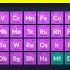 The Periodic Table Atomic Radius Ionization Energy And Electronegativity