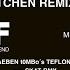 Teflon Wok Kitchen T Schaeben T0mbo Rmx