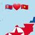 Country That Love Vietnam Request Short Country Vietnam Russia Syria