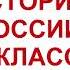 15 Индустриализация в Европе и предпосылки реформ в России