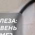 Щитовидная железа как держать уровень гормонов в норме Под контролем