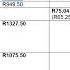 SCL1501 ASSIGNMENT 1 SEMESTER 2 2022 CALCULATIONS SCL1501 UNISA