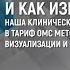 2022 02 03 Дискуссионный клуб РНОИК включение в тариф ОМС методик внутрисосудистой визуализации