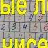Числовая лесенка Состав чисел первого десятка Как работать с числовыми лесенками